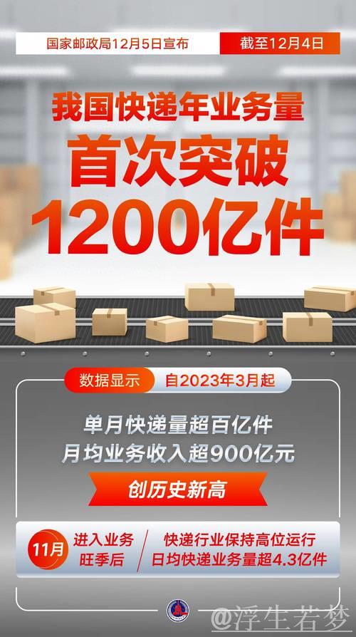 今年快递业务量突破五百亿件 比去年提前十八天，显示消费回暖态势