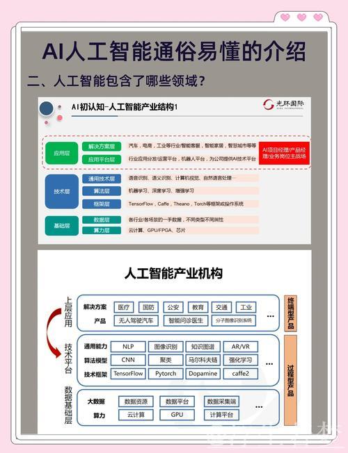 新华财经|消费创新、智能向善 看人工智能如何注入新动能
