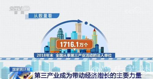 我国新兴服务业增势强劲 我国新兴服务业增势强劲