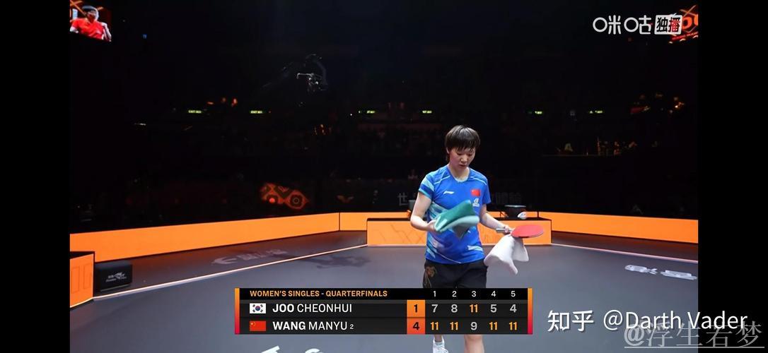 王曼昱赢下职业生涯第100胜 4-1战胜朱芊曦晋级WTT总决赛女单四强 王曼昱赢下职业生涯第100胜 4-1战胜朱芊曦晋级WTT总决赛女单四强