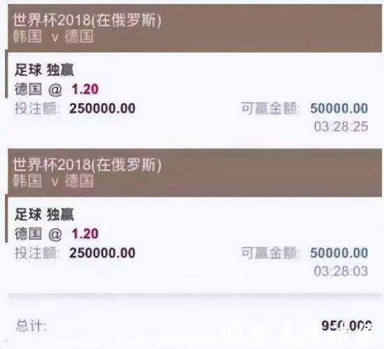 世界杯买球平台评价指标有哪些 世界杯买球平台评价指标有哪些