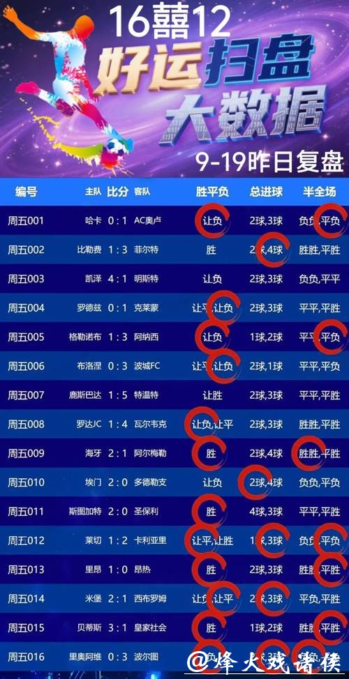 2026世界杯竞猜活动:各大平台优惠汇总 2026世界杯竞猜活动:各大平台优惠汇总