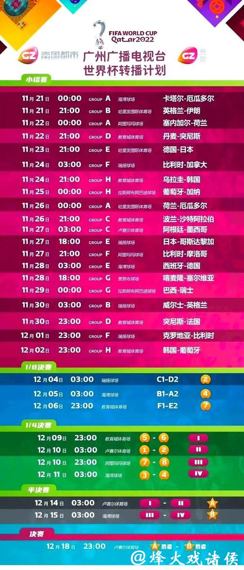 世界杯赛事直播平台推荐,看球省心 世界杯赛事直播平台推荐,看球省心