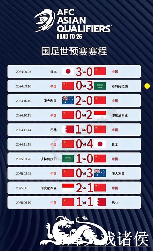 美加墨世界杯比分平台入口整理,赛中变化与数据更新参考 美加墨世界杯比分平台入口整理,赛中变化与数据更新参考