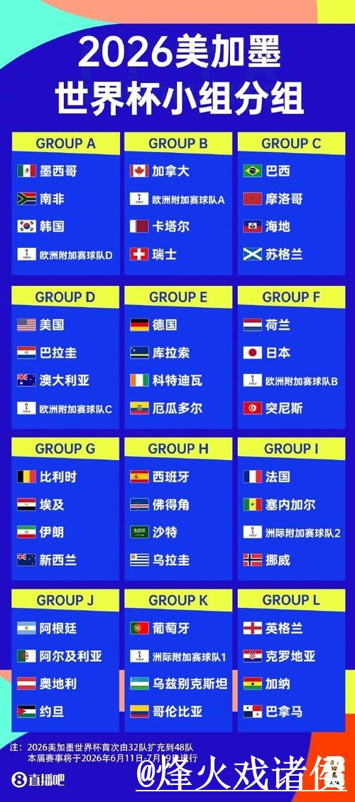 2026世界杯直播入口更新,地址变化和线路切换别弄错 2026世界杯直播入口更新,地址变化和线路切换别弄错