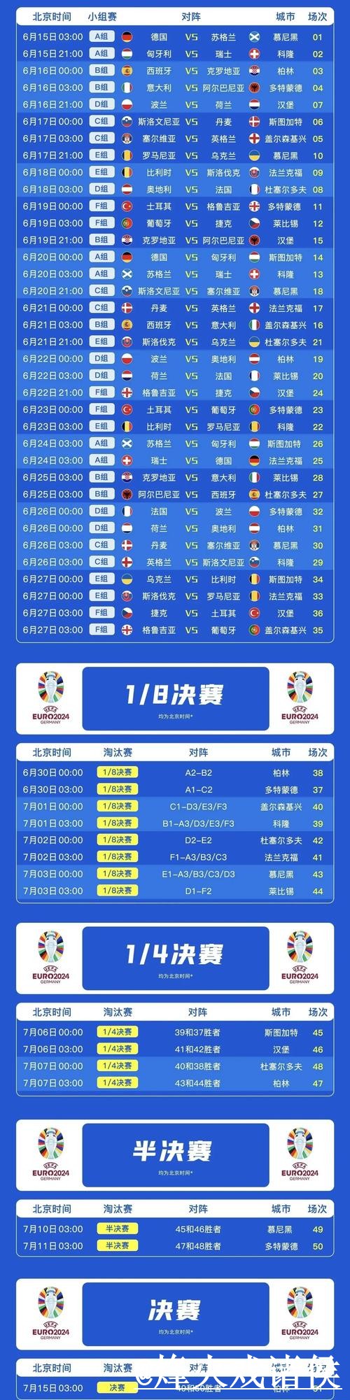 美加墨世界杯赛程球队预测入口更新,热门球队和预测误区整理 美加墨世界杯赛程球队预测入口更新,热门球队和预测误区整理